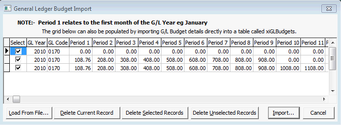 General Ledger Budget Import window