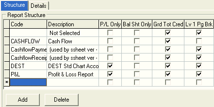 General Ledger Finance Reports Maintenance - Structure tab (left-hand side)