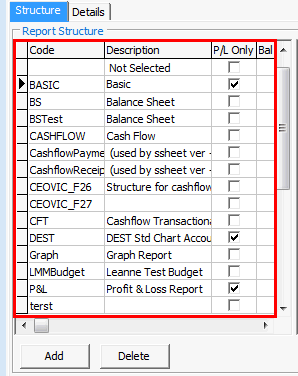 General Ledger Finance Reports Maintenance - Structure tab (left side, grid highlighted)