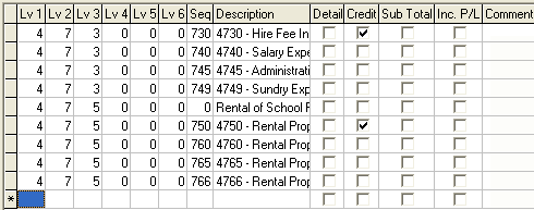 General Ledger Finance Reports Maintenance - Structure tab (right-hand side)