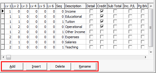 General Ledger Finance Reports Maintenance - Structure tab (right side, buttons highlighted)