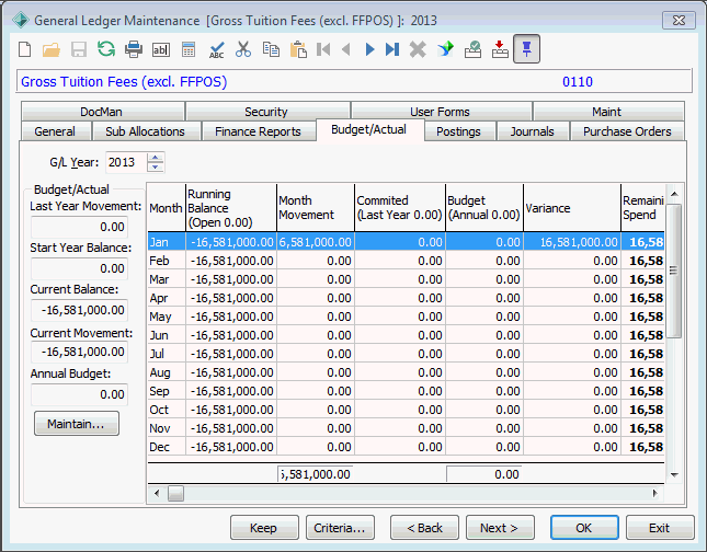 General Ledger Maintenance Budget Actual tab