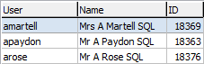 Group-User name column