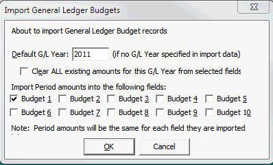 Import General Ledger Budgets n.b. graphics output problem