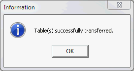 Confirm create end procedure