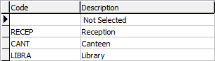 Lookupi Table Maintenance - Finance (luDeliveryPoint lookup table)
