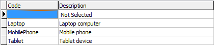 Lookup Table Maintenance - Finance (luAssetCategory lookup table)