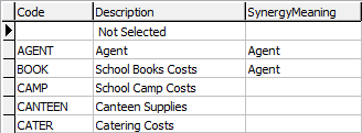 Lookup Table Maintenance - Finance (luCreditorSupplierCategory)