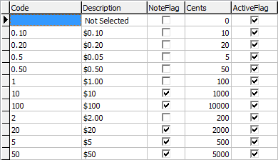 Lookup Table Maintenance - Finance (luCurrency)