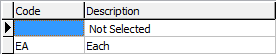 Lookup Table Maintenance - Finance (luItemUnitOfMeasurement)