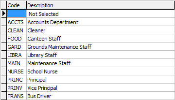 Lookup Table Maintenance - Finance (luPayrollCategory)