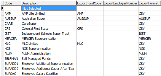 Lookup Table Maintenance - Finance (luPayrollSuperannuationFund lookup table)