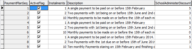 Lookup Table Maintenance - Finance (luPortalPaymentPlans, part 1)