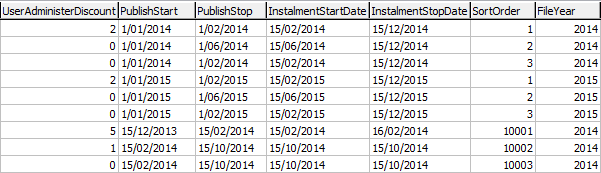 Lookup Table Maintenance - Finance (luPortalPaymentPlans, part 2)