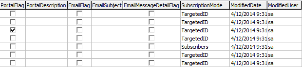 Lookup table maintenance - luActionMessageType lookup table (part 2)