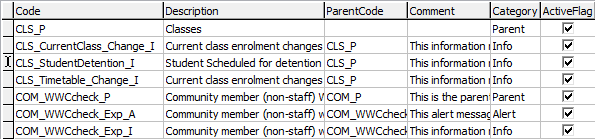 Lookup table maintenance - luActionMessageType lookup table