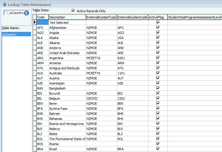 Lookup Table Maintenance - luCountry