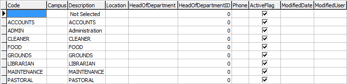 Lookup Table Maintenance - luDepartment