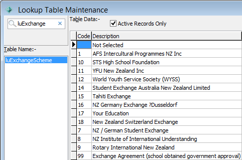 Lookup Table Maintenance - luExchangeScheme