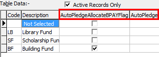 Lookup Table Maintenance - luFund (cutdown for wn v65)