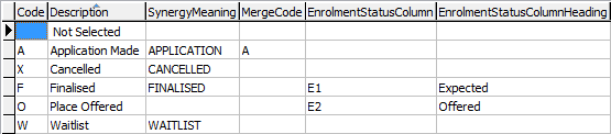 lookup table maintenance - luFutureStatus (part 1)