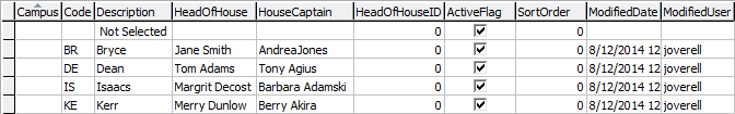Lookup Table Maintenance - luHouse lookup table