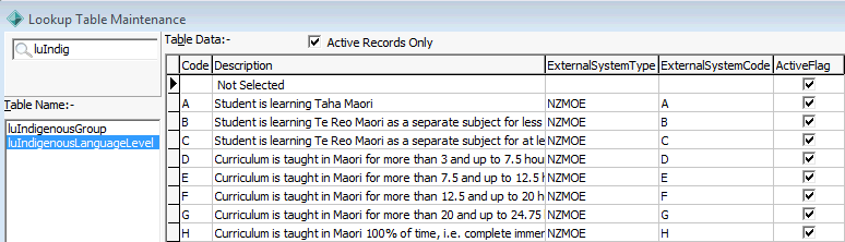 Lookup Table Maintenance - luIndigenousLanguageLevel.gif