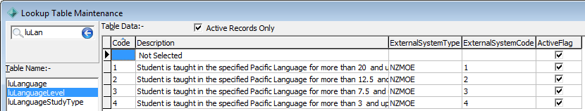 Lookup Table Maintenance - luLanguageLevel