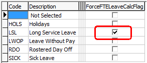 Lookup Table Maintenance - luPayrollLeave (cut down)
