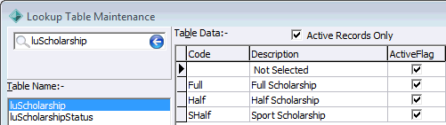 Lookup Table Maintenance - luScholarship