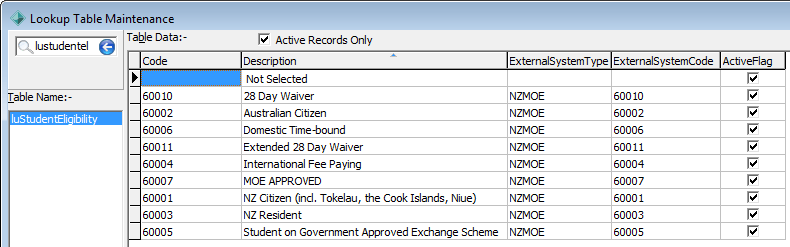 Lookup table maintenance - luStudentEligibility