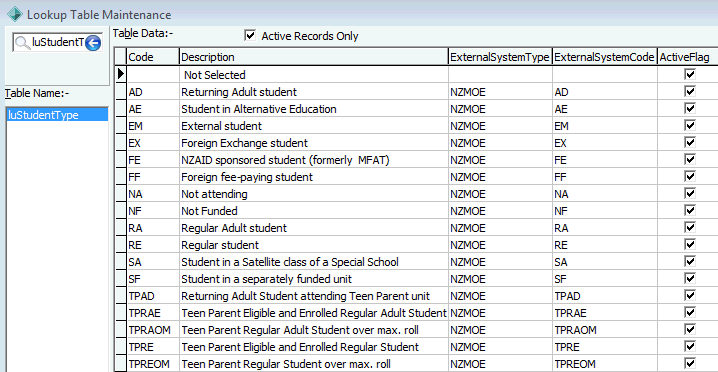 Lookup Table Maintenance - luStudentType