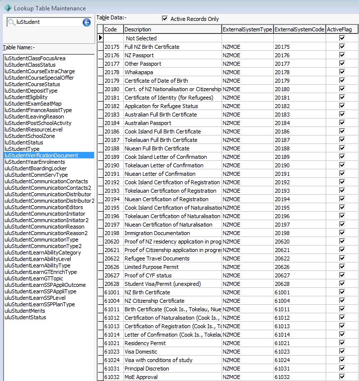Lookup table maintenance - luStudentVerificationDocument