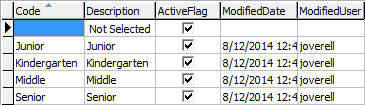 Lookup Table Maintenance - luSubSchool