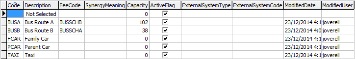 Lookup Table Maintenance - luTransport