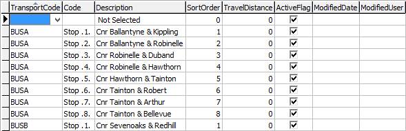 Lookup Table Maintenance - luTransportStops
