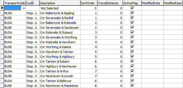 Lookup Table Maintenance - luTransportStops