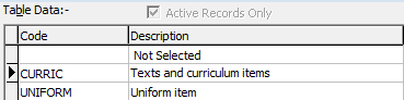 Lookup Tables Maintenance - luItemCategory lookup table