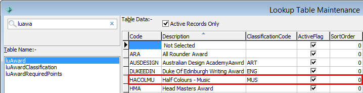 luAward lookup table (Music half-colours example)