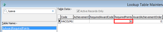 luAwardRequiredPoints (music half-colours example)