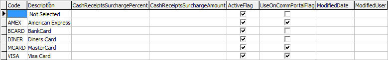 luCreditCard.gif