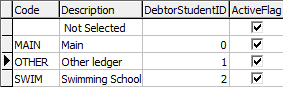 luDebtorSubLedger lookup table (cut down)