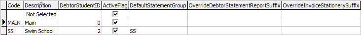 luDebtorSubLedger lookup table part 1