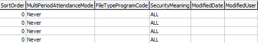 luFileType lookup table (part 2)