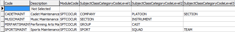 luFileTypeProgram lookup table (cut-down)