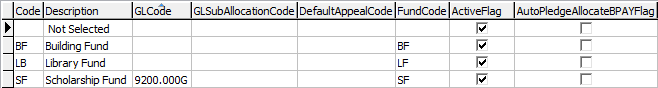 luFund part 1