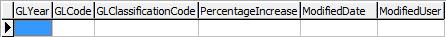 luGeneralLedgerBudgetForecastPercents