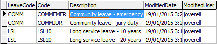 luPayrollLeaveSubCategory lookup table