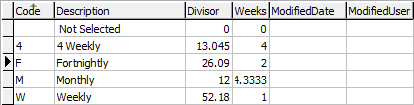 luPayrollPayFrequency lookup table