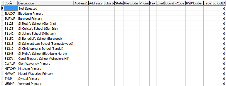 luSchool lookup table